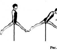 Виды упоров в гимнастике